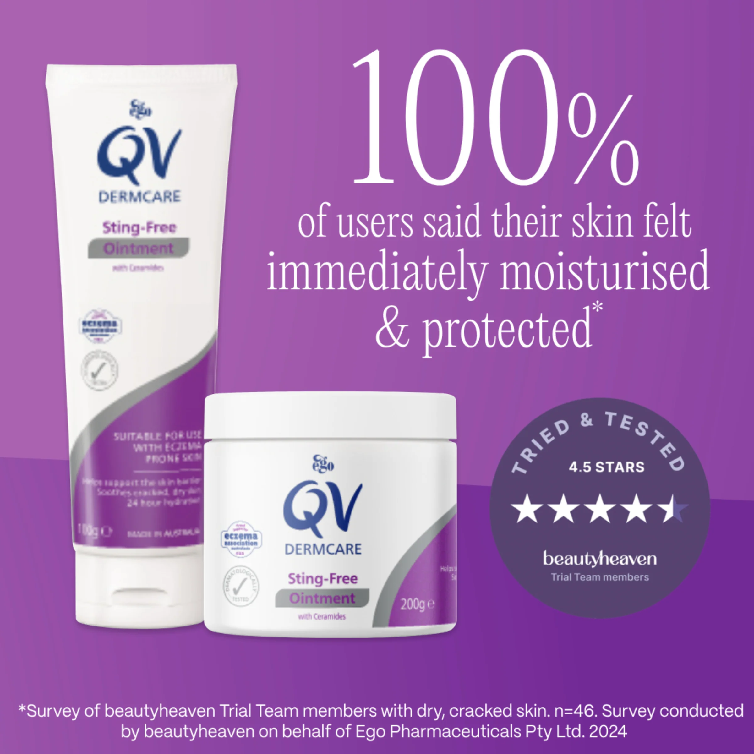 QV Dermcare Sting-Free Ointment - Image 7
