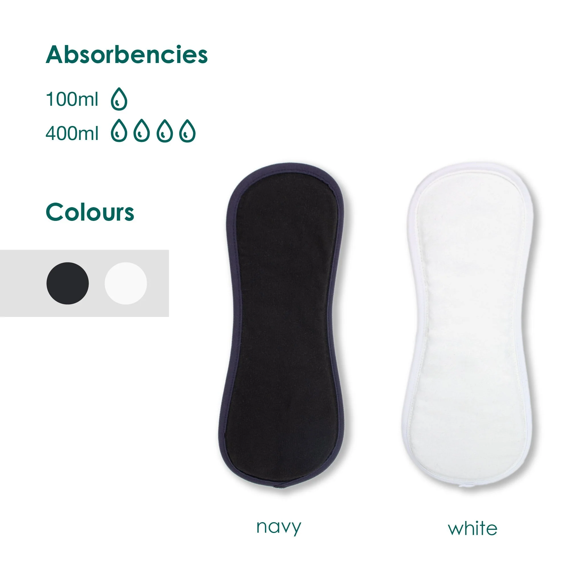 Women's BONDS Ladies Cottontail with incontinence pad - Image 5