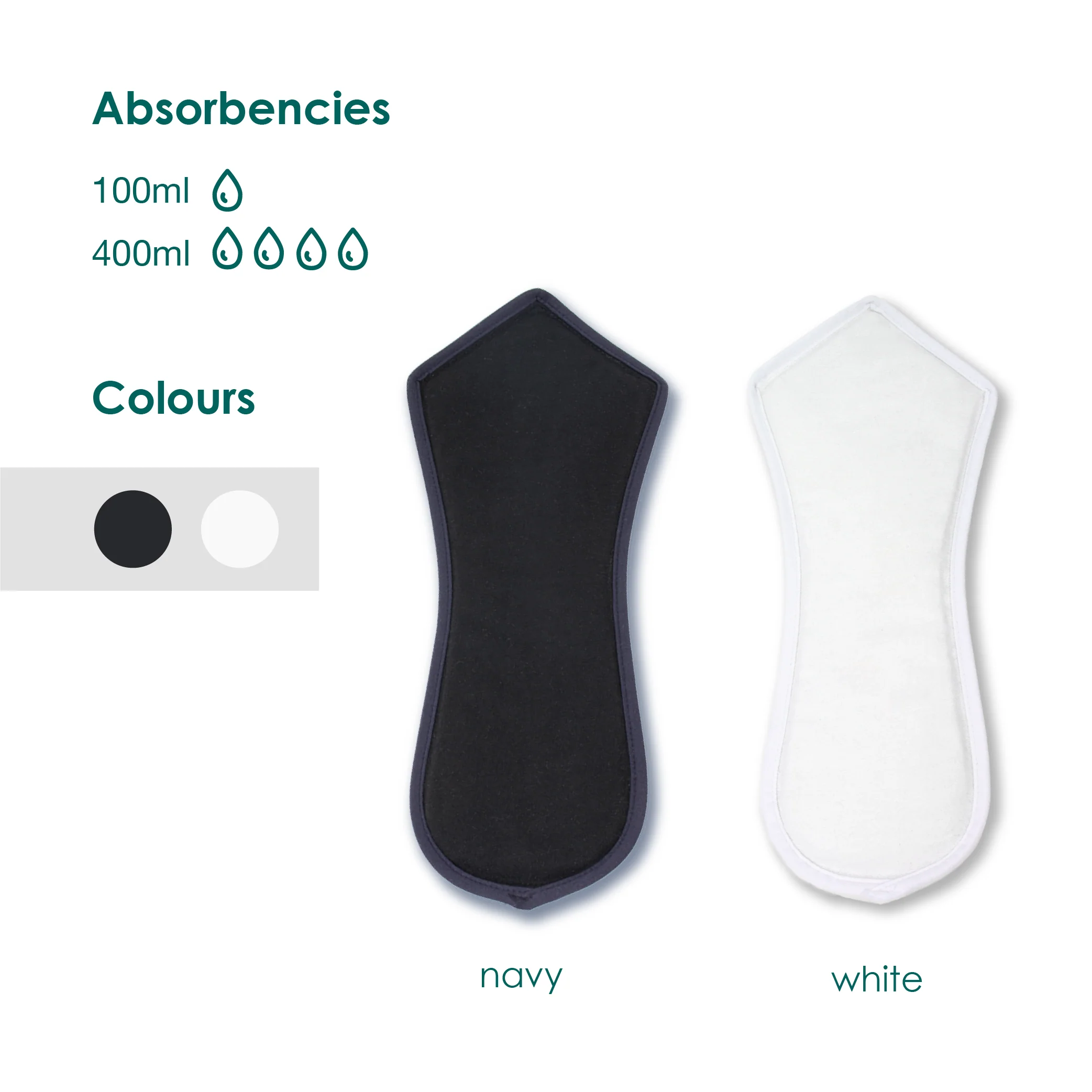 Reusable Boy's Waterproof Incontinence Pad, Insertable