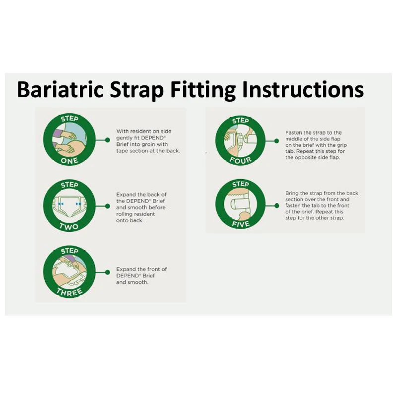 Depend Bariatric Straps | Pack of 20 - Image 2