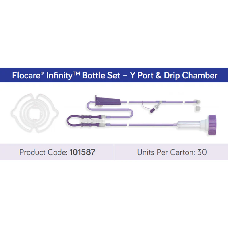 Flocare Infinity Bottle Set - Y port | Carton of 30 - Image 2