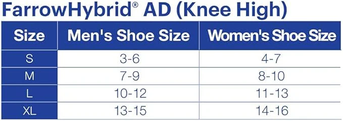 JOBST Farrow Hybrid ADI Foot Compression Liners | 1 Pair - Image 3