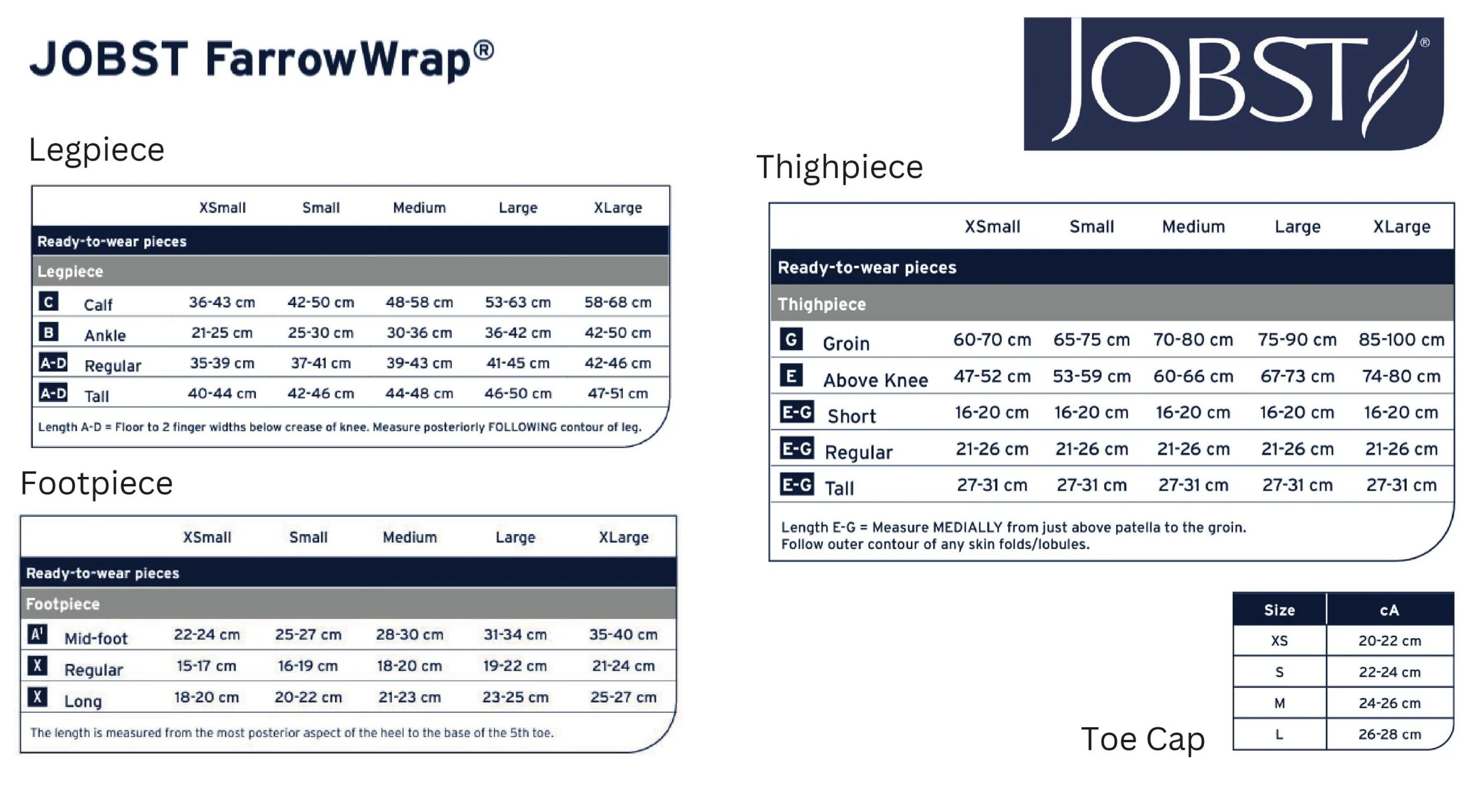 JOBST FarrowWrap Strong Foot | Pack of 1 - Image 2