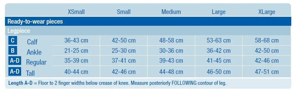 JOBST FarrowWrap Strong Leg | Pack of 1 - Image 3
