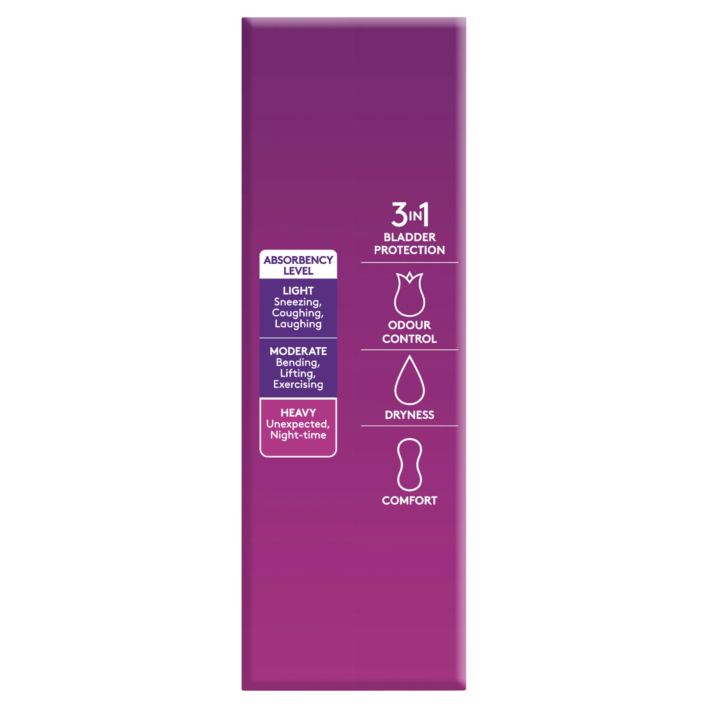 Poise Pads Overnight Bulk Pack | Pack of 16 - Image 3