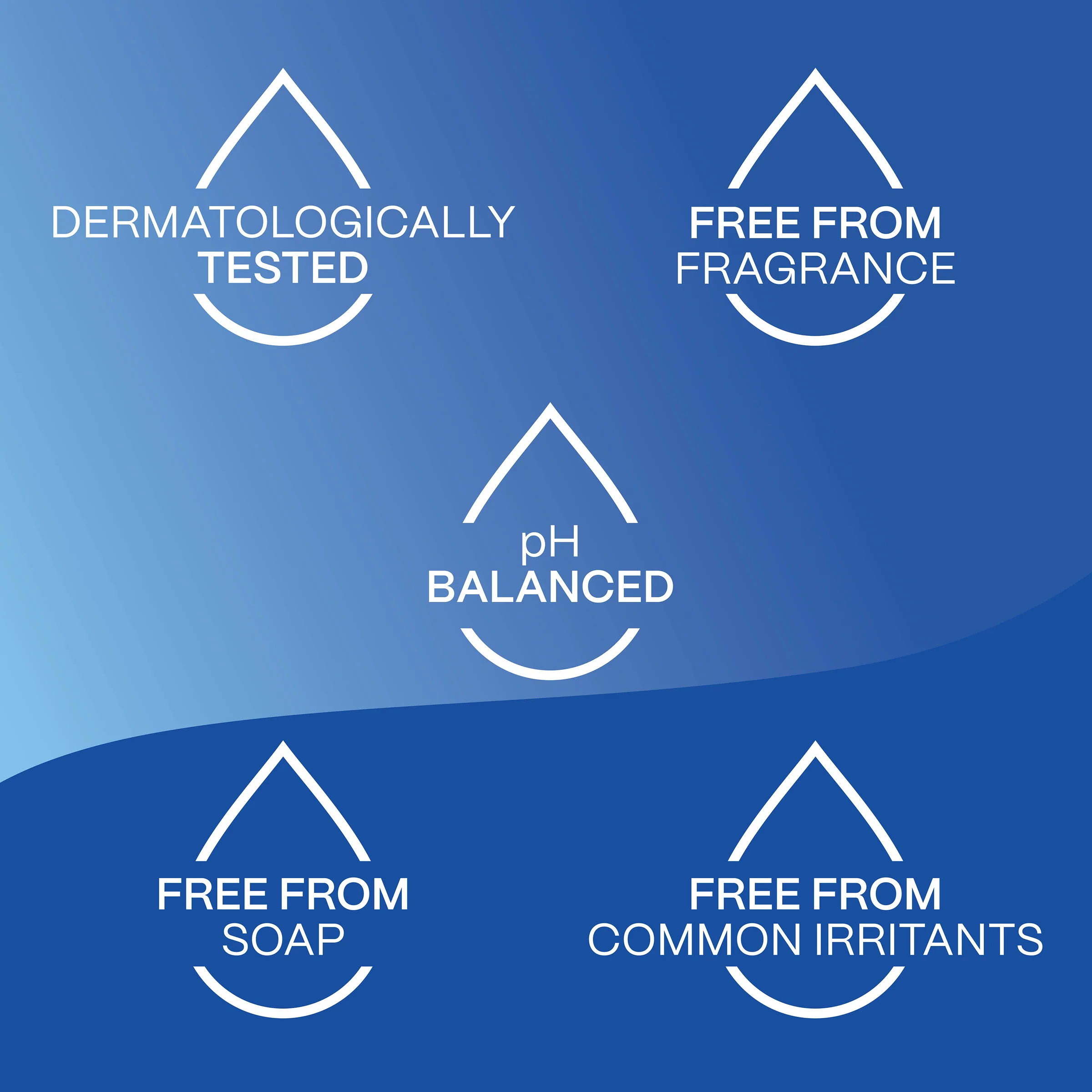 QV Nourishing Conditioner - Image 5