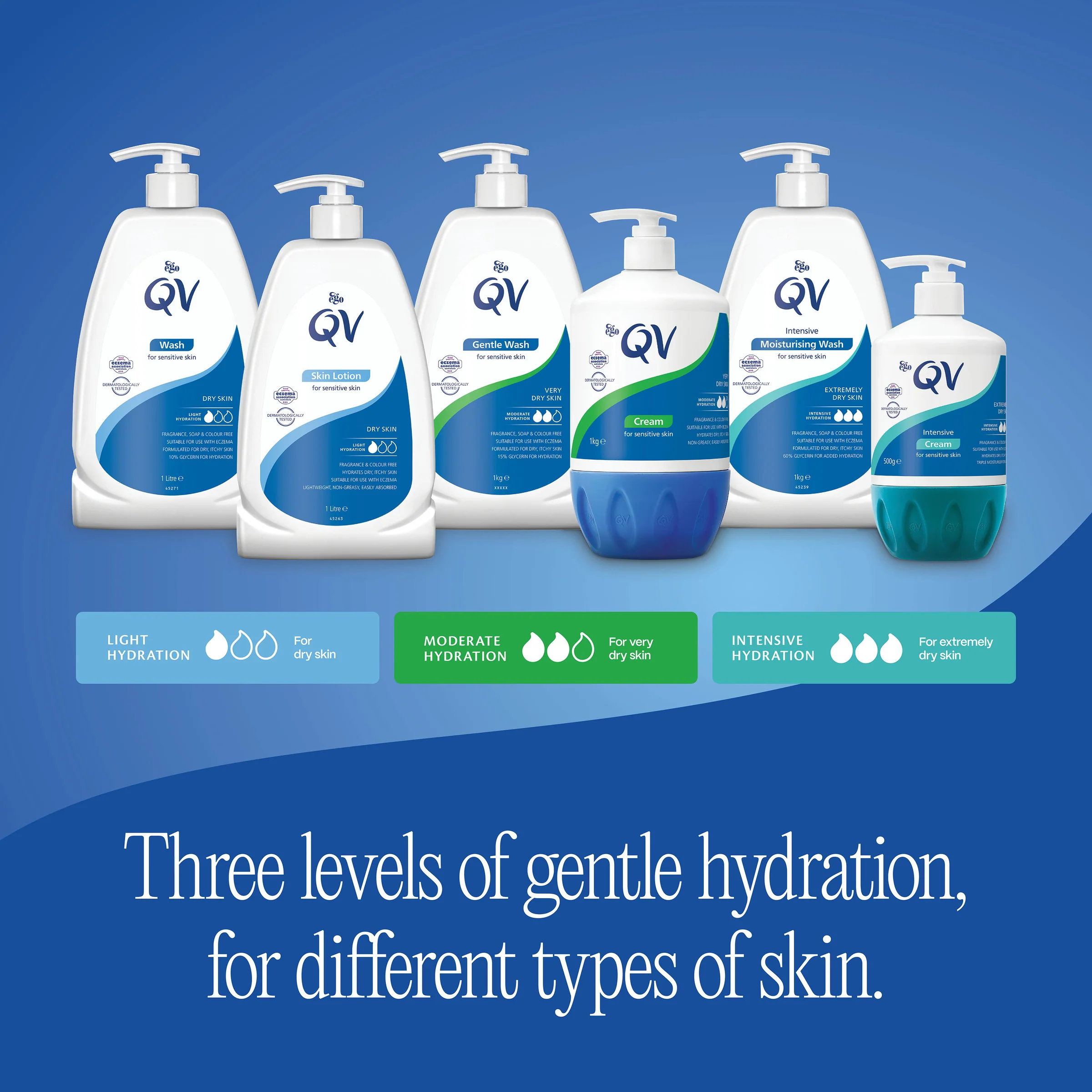 QV Nourishing Conditioner - Image 7